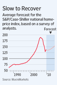 Predicting the future can be difficult.  Take each anlaysis with a grain of salt, and remember the important analysis is the local one to where you are purchasing or selling.