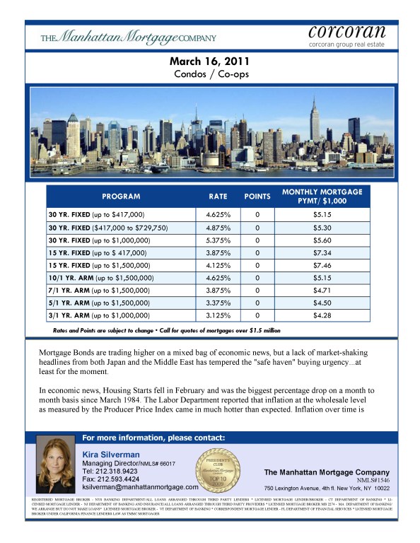 Mortgage Rates March 2011 NYC